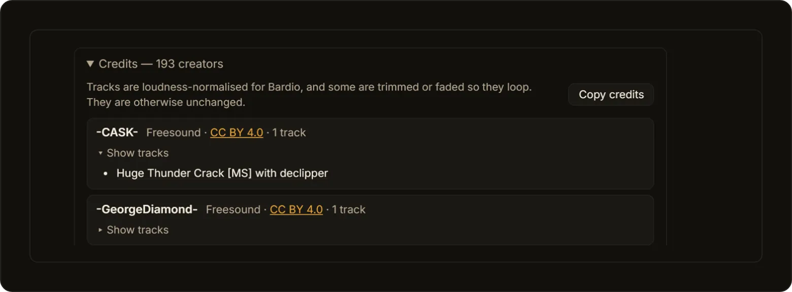 The Credits panel: a creator, their licence linked, their track linked